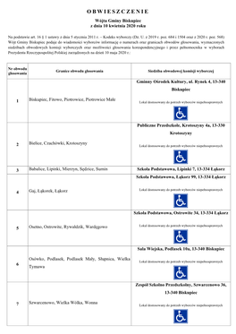 OBWIESZCZENIE Wójta Gminy Biskupiec Z Dnia 10 Kwietnia 2020 Roku