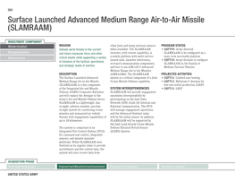 Surface Launched Advanced Medium Range Air-To-Air Missile (SLAMRAAM)