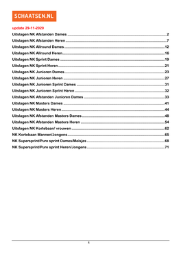 Update 29-11-2020 Uitslagen NK Afstanden Dames