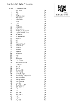 Digital-TV Senderliste Pr. Nr. Channel Name 1