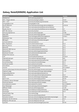 Galaxy Note9(N960N) Application List