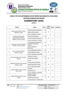 Schools Division Office of Isabela Elementary Level