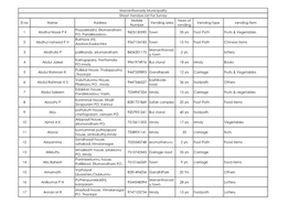 NULM-Street Vendors -List