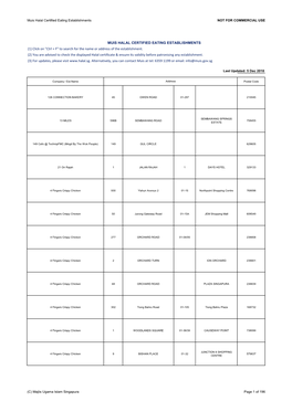 Muis Halal Certified Eating Establishments NOT for COMMERCIAL USE