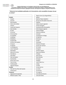 [1] “Además De Las Localidades Publicadas En La Convocatoria, Serán Susceptibles De Apoyo, Las Que Se Enlistan” Acajete Ac