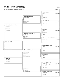 White - Lyon Genealogy Page 1