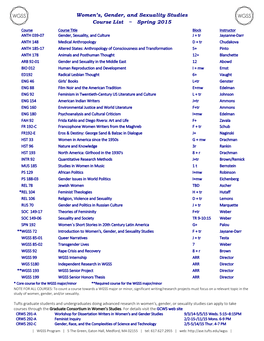 WGSS Spring 14 Course Offerings