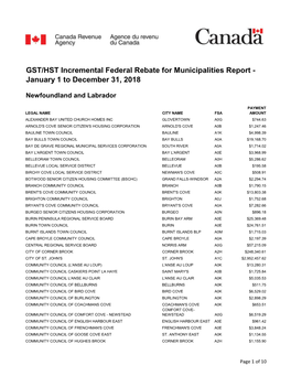 Pdfs GST-HST Municipal Rebates 2018 E.Xlsx