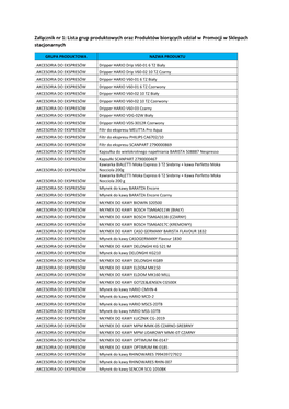 Załącznik Nr 1: Lista Grup Produktowych Oraz Produktów Biorących Udział W Promocji W Sklepach Stacjonarnych
