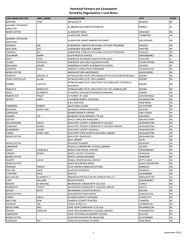 Potential Partners Per Coastwatch Sorted by Organization > Last Name