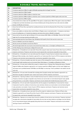 B-Double Travel Restrictions