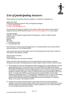 List of Participating Insurers