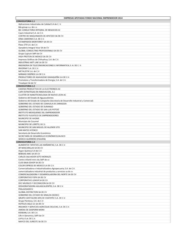 EMPRESAS APOYADAS FONDO NACIONAL EMPRENDEDOR 2014 CONVOCATORIA 1.1 Aplicaciones Industriales De Calidad S.A De C