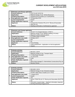 CURRENT DEVELOPMENT APPLICATIONS As of 25 June 2019