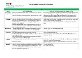 Local Context Within the Curriculum