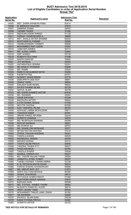 BUET Admission Test 2018-2019 List of Eligible Candidates in Order of Application Serial Number Group "Ka"