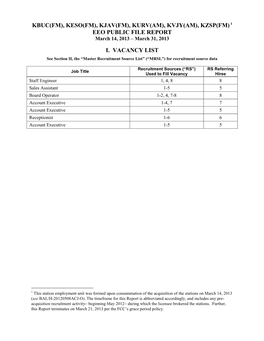 Kvjy(Am), Kzsp(Fm)1 Eeo Public File Report