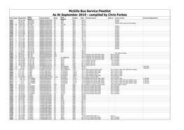 Mcgills Bus Service Fleetlist As at September 2019