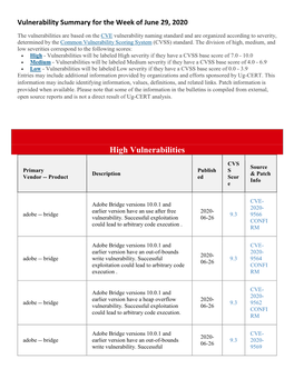 High Vulnerabilities