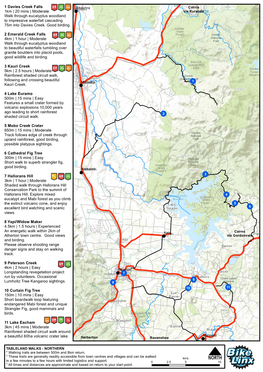 Atherton Tablelands Walking Trails – North