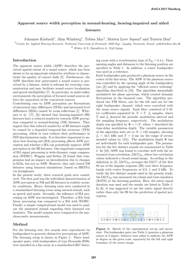 Apparent Source Width Perception in Normal-Hearing, Hearing-Impaired and Aided Listeners