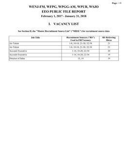 WENJ-FM, WFPG, WPGG-AM, WPUR, WSJO EEO PUBLIC FILE REPORT February 1, 2017 - January 31, 2018