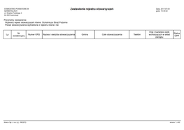 Ochotnicza Straż Pożarna Pokaż Stowarzyszenia Wykreślone Z Rejestru Równe: Nie