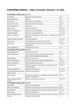 EUPHORBIA WORLD – Table of Content, Volumes 1 to 16(2)