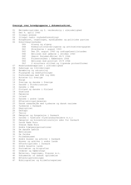 Oversigt Over Hovedgrupperne I Dokumentarkivet. 01