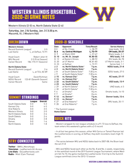 Breakdown 2020-21 SCHEDULE Stay CONNECTED SUMMIT