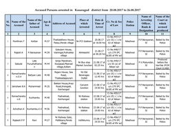 Accused Persons Arrested in Kasaragod District from 20.08.2017 to 26.08.2017