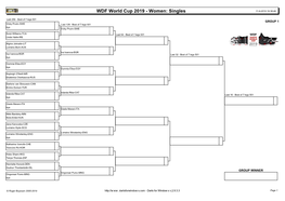 WDF World Cup 2019 - Women: Singles 11-9-2019 19:38:49