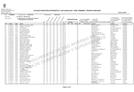 Documento De Uso Interno En Junta De Clasificación Y