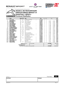 SPA FRANCORCHAMPS EUROCUP FORMULA RENAULT 2.0 QUALIFYING 1 GROUP a Provisional Classification