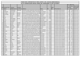 List of Shareholders Whose Shares Are Transferred to Iepf Authority Power Grid Corporation of India Limited (Cin: L40101dl1989g