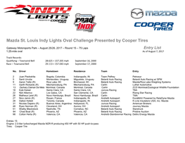 Mazda St. Louis Indy Lights Oval Challenge Presented by Cooper Tires