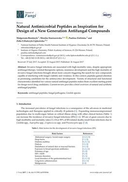 Natural Antimicrobial Peptides As Inspiration for Design of a New Generation Antifungal Compounds