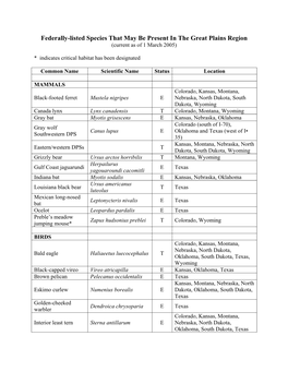 Federally-Listed Species That May Be Present in the Great Plains Region (Current As of 1 March 2005)