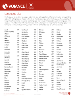 Voiance Language Code List