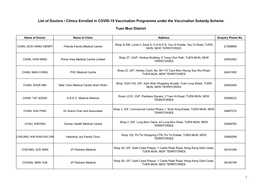 List of Doctors / Clinics Enrolled in COVID-19 Vaccination Programme Under the Vaccination Subsidy Scheme