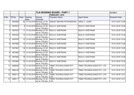 TLA HEARING BOARD - PART 1 MUMBAI FEBRUARY, 2018 S.No