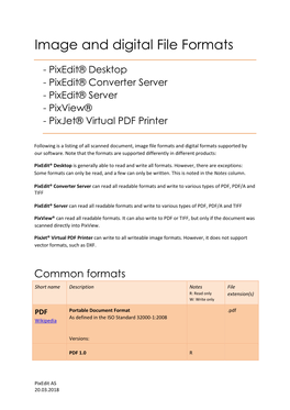 Supported File Formats Download