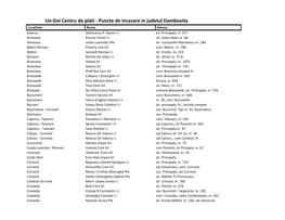 Un-Doi Centru De Plati - Puncte De Incasare in Judetul Dambovita Localitate Nume Adresa Adanca Stefanescu P