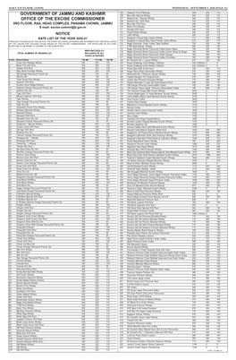 Government of Jammu and Kashmir Office of the Excise Commissioner