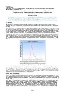 The Demise of the Mazarine Blue Cyaniris Semiargus in Great Britain [Online]