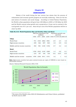 DEMOGRAPHY History of the World During the Last Century Has Shown That the Process of Urbanisation and Economic Growth Progress Are Mutually Reinforcing