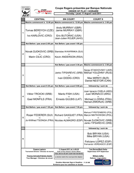 Ivo KARLOVIC (CRO) Eric BUTORAC (USA) Jean-Julien ROJER (AHO)