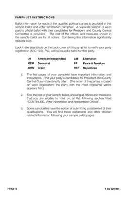 Ballot Information for Each of the Qualified Political Parties Is Provided