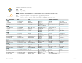 Football ROUND: 6A - 1A Regional DATE(S): Friday, November 11