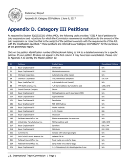 Appendix D. Category III Petitions | June 9, 2017
